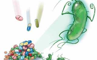 Влияют ли антибиотики на анализ крови?