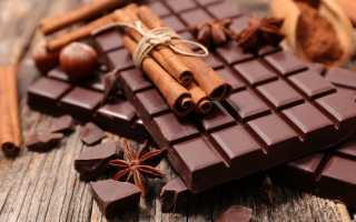 Правда или ложь: вызывает ли шоколад прыщи?